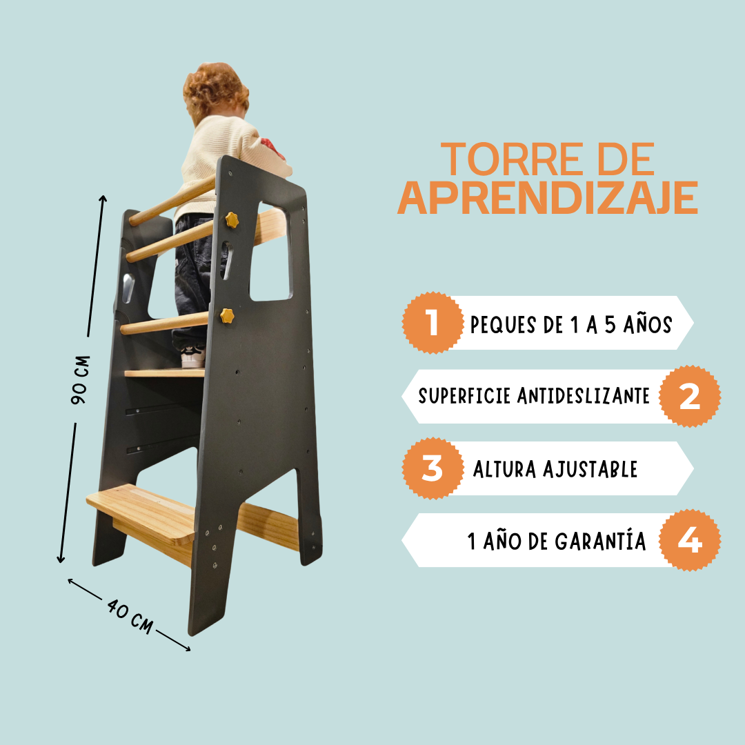 Torre de aprendizaje - crecimiento y desarrollo en cada altura